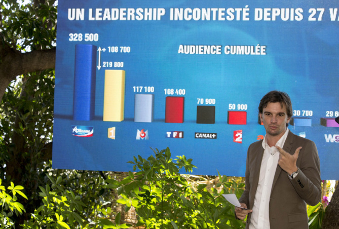 Nicolas Delacroix, le nouveau directeur d'antenne et directeur marketing: des chiffres implacables