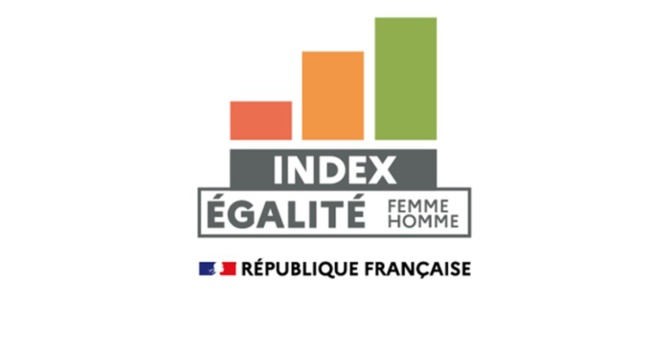 Résultats de l’index Egalité Professionnelle