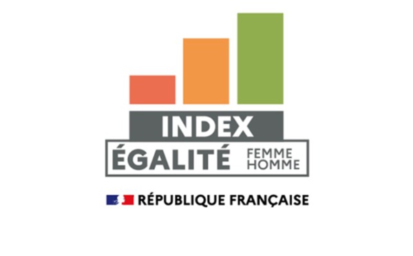 Résultats de l’index Egalité Professionnelle